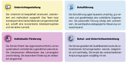 Schulevaluation - Bereiche Unterrichtsgestaltung, Schulführrung, individuelle Förderung, Schul- und Unterrichtsentwickung