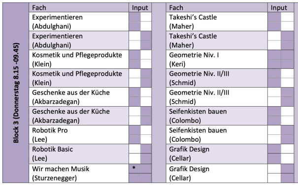Wahlfachangebot 3. Sekundarklasse