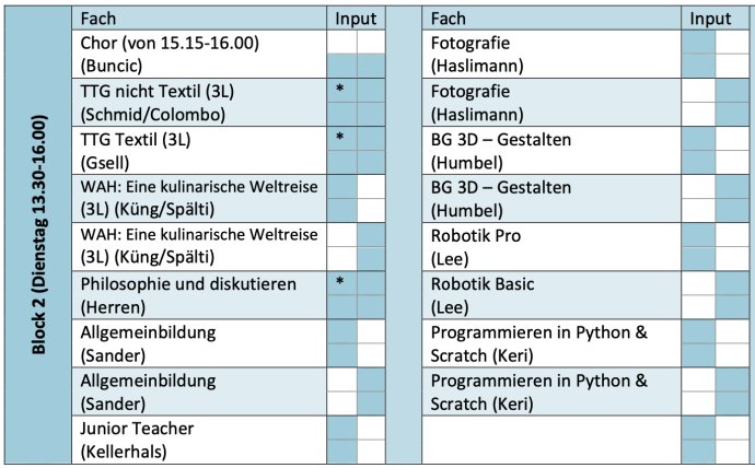 Wahlfachangebot 3. Sekundarklasse