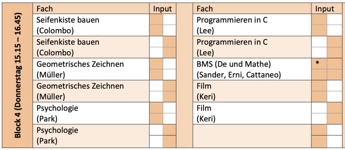 Wahlfachangebot 3. Sekundarklasse