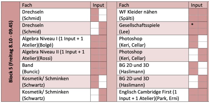 Wahlfachangebot 3. Sekundarklasse